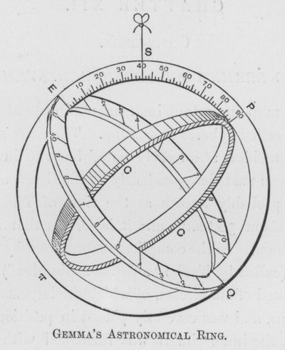 Anillo astronómico de Gemma (grabado) de English School