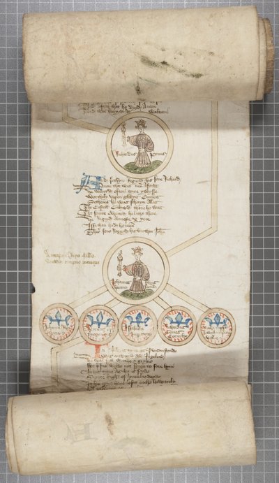 Rollo genealógico de los reyes de Inglaterra, c.1440-79 de English School