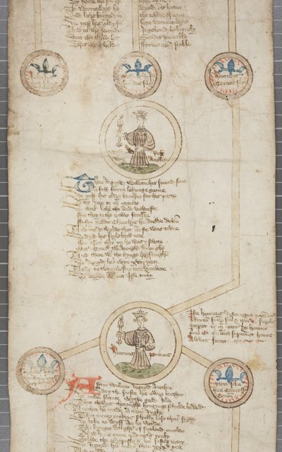 Rollo genealógico de los reyes de Inglaterra, c.1440-79 de English School