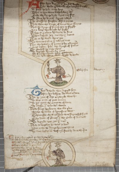 Rollo genealógico de los reyes de Inglaterra, c.1440-79 de English School