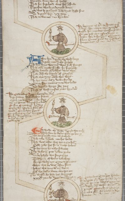 Rollo genealógico de los reyes de Inglaterra, c.1440-79 de English School