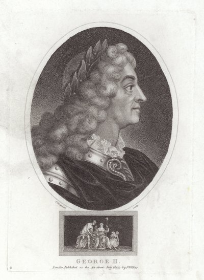 Jorge II de English School