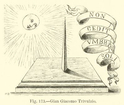 Gian Giacomo Trivulzio de English School