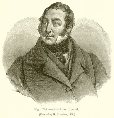 Gioachino Rossini de English School
