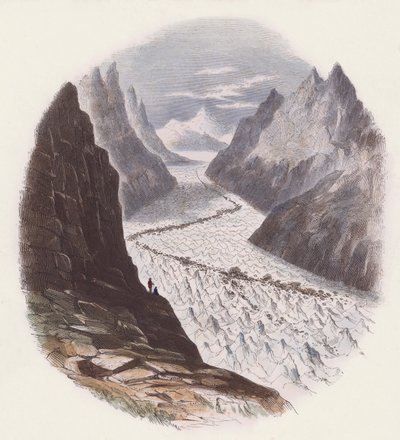 Glaciares de English School