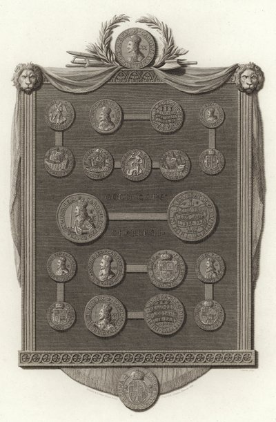 Monedas de oro, Carlos I de English School