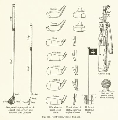 Palos de Golf, Bolsa de Caddie, etc. de English School