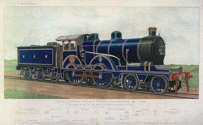 Locomotora del Gran Expreso del Ferrocarril del Este de English School