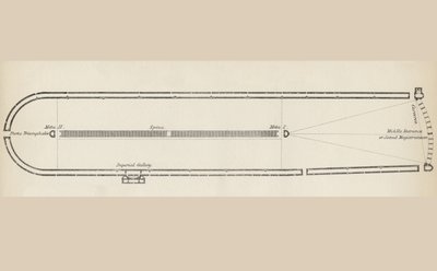 Plano de un circo romano típico, de La Enciclopedia Nacional, publicada por William Mackenzie, Londres, finales del siglo XIX de English School