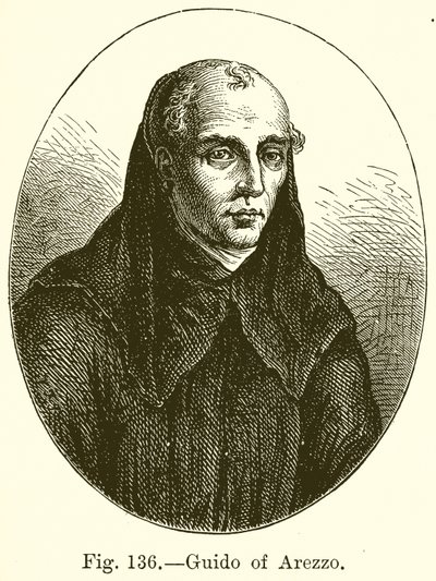 Guido de Arezzo de English School
