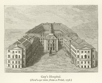 Hospital de Guy de English School