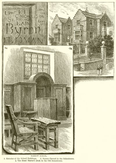 Escuela Harrow de English School