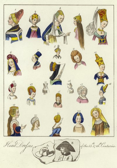 Tocados de los siglos XV y XVI de English School