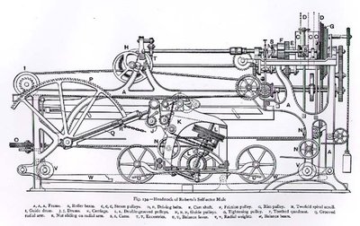 Cabezal del Mule de autoactor de Roberts de English School