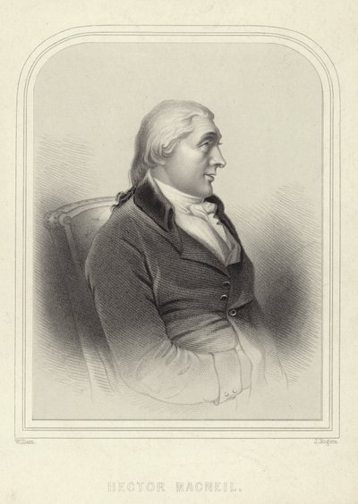 Hector Macneill de English School