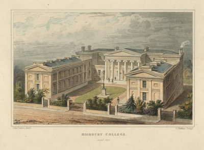 Colegio Highbury de English School