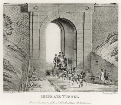 Túnel de Highgate de English School