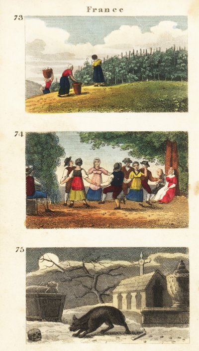 Vistas históricas de Francia de English School
