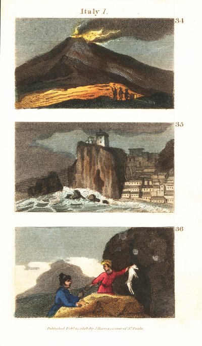 Vistas históricas de Italia de English School