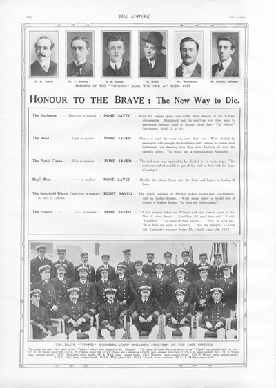 Honor a los valientes: la nueva forma de morir, de The Sphere, 04 de mayo de 1912 de English School