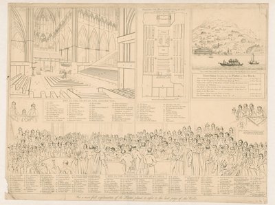 Casa de los Lores durante la importante investigación en 1820 de English School