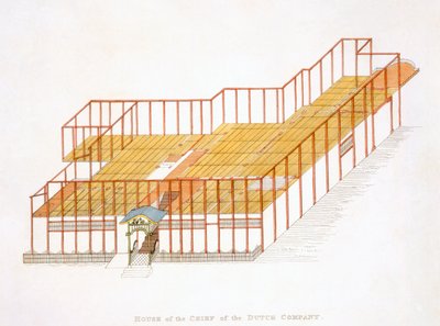 Casa del Jefe de la Compañía Holandesa de las Indias Orientales, de Ilustraciones de Japón, publicado en 1822 de English School