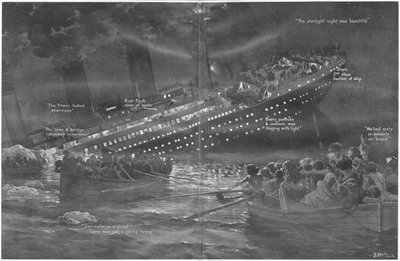 Cómo el Titanic se hundió gradualmente de proa con sus luces encendidas hasta el final, de The Sphere, 27 de abril de 1912 de English School