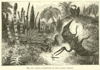 Paisaje Ideal del Período Liásico de English School