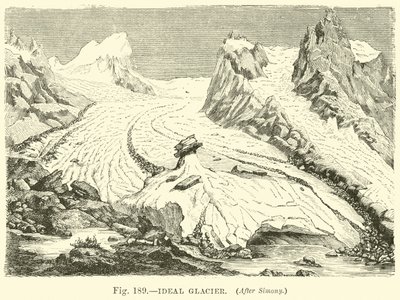 Glaciar ideal de English School