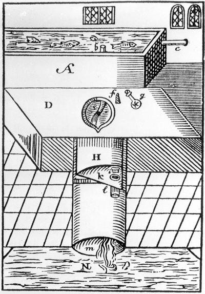 Ilustración del inodoro de Sir John Harrington, tomada de A New Discourse of A Stale Subject, llamado la metamorfosis de Ajax, 1596 de English School