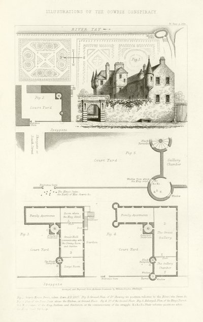 Ilustración de la Conspiración de Gowrie de English School