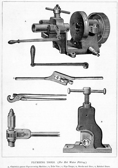 Ilustraciones tomadas de A New Technical Educator: An Encyclopedia of Technical Education, publicado por Cassell, 1870 de English School