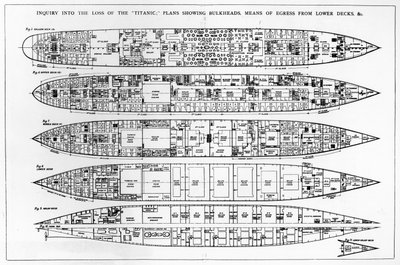 Investigación sobre la Pérdida del Titanic: Secciones transversales del barco de English School