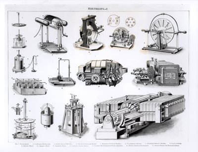 Instrumentos Relacionados con el Descubrimiento y Uso de la Electricidad, Del 1 al 15, No.1 Electróforo; No.2 Electroscopio Condensador; No.3 Botella de Leyden y Bolas de Médula; No.4 Máquina de Fricción Cilíndrica; No.5 de English School