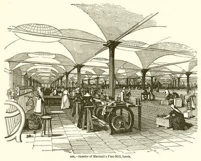 Interior del molino de lino de Marshall, Leeds de English School