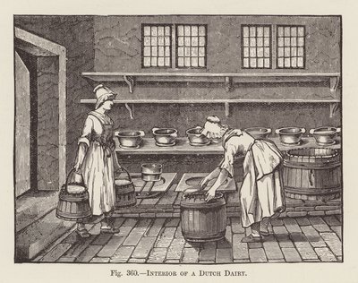 Interior de una lechería holandesa (grabado) de English School