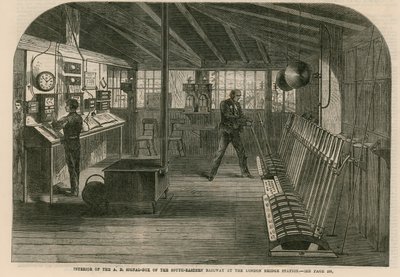 Interior de la caja de señales A, B del Ferrocarril del Sureste en la estación de London Bridge de English School