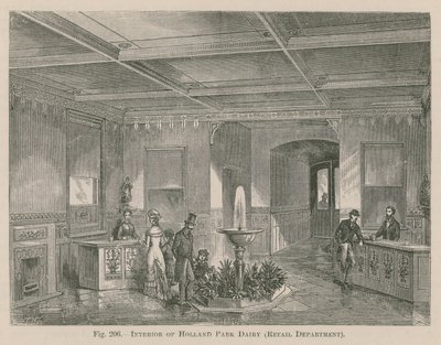 Interior de la Lechería de Holland Park, departamento de ventas de English School
