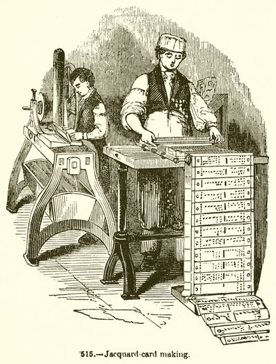Fabricación de tarjetas Jacquard de English School