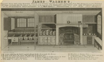 Cocina automática de patente mejorada de James Walker de English School