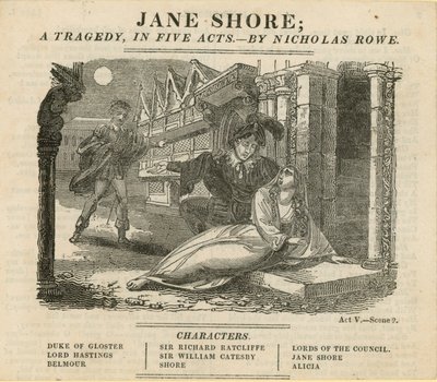 Jane Shore, una tragedia en cinco actos de English School