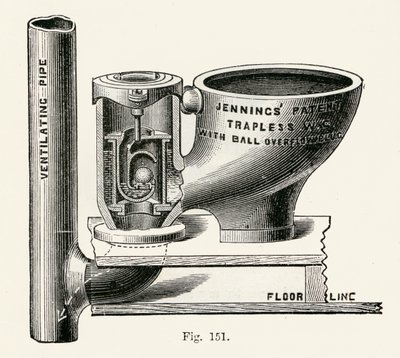 Inodoro sin trampa de válvula de Jennings, 1870 de English School