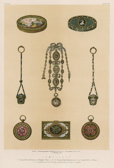 Joyería de English School
