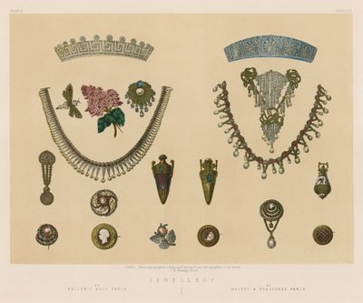 Joyería de English School