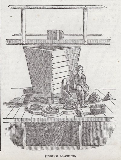 Máquina de jigging, mina de cobre de Cornualles de English School