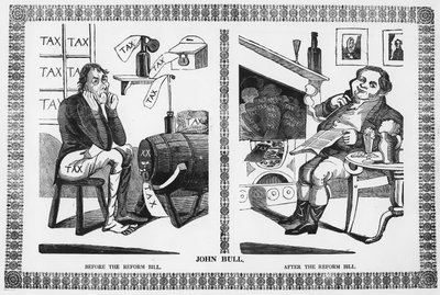 John Bull antes y después de la Ley de Reforma de English School