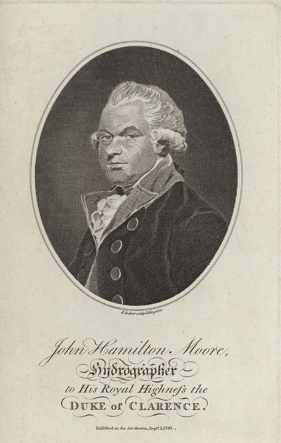 John Hamilton Moore de English School