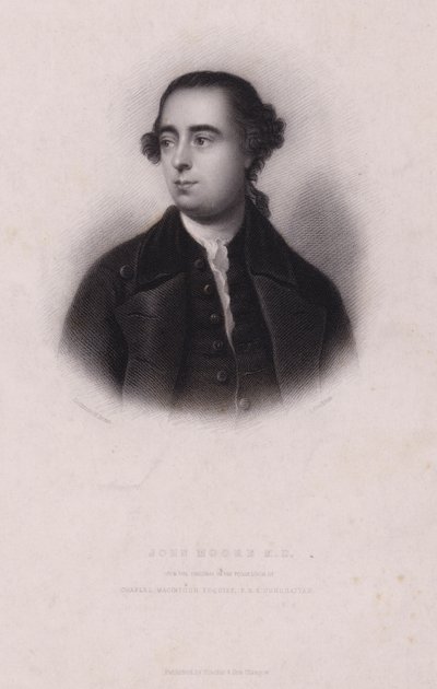 John Moore, médico escocés de English School