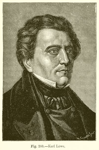 Karl Loewe de English School
