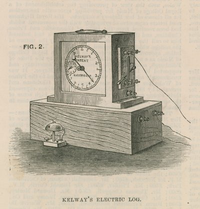 Registro Eléctrico de Kelway de English School